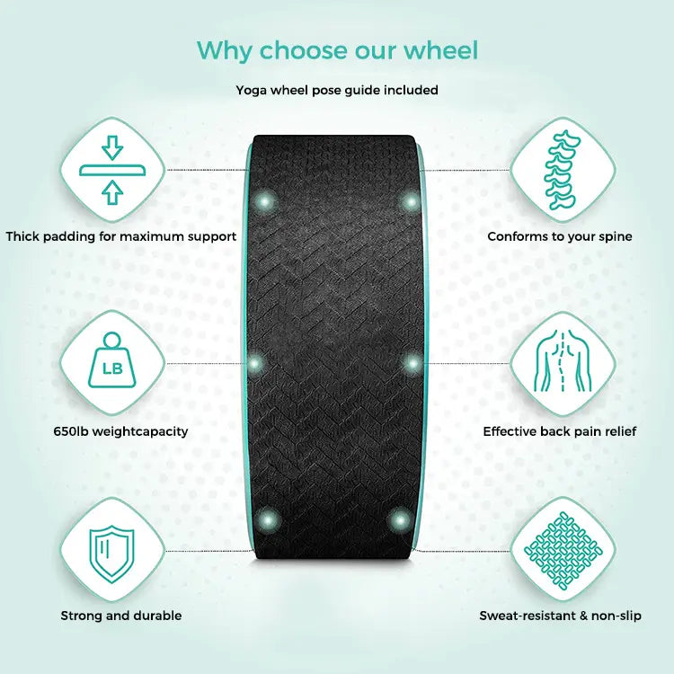 15 inch yoga wheel shop