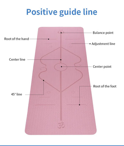 Position guide yoga mat