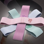 Yoga stretching band
