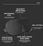 Mask meditation